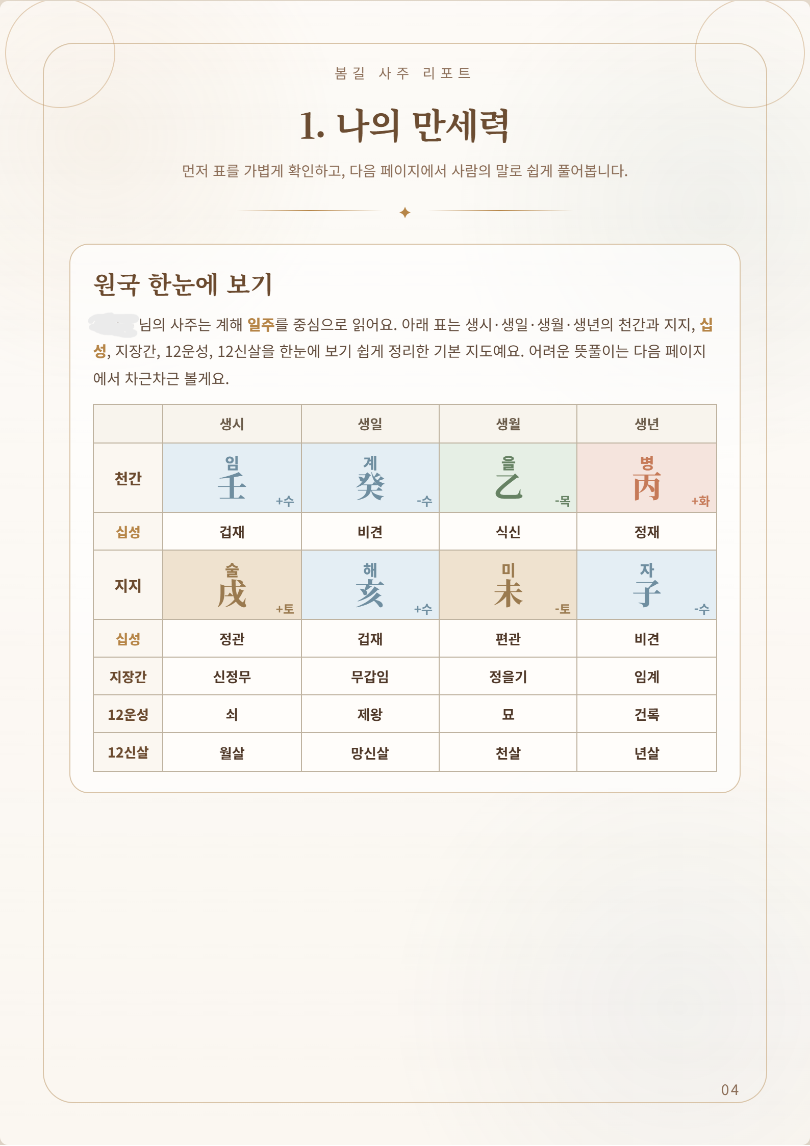 리포트 샘플 2